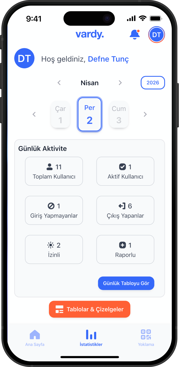 Mobil Personel Takip Sistemi Uygulama Ekranı
